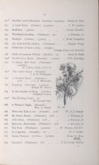 Page from RPS Catalogue 1899 which includes entry and image by Annie Blake.