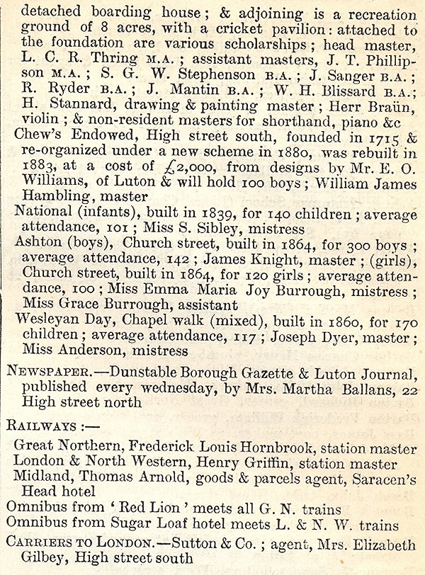 Dunstable, from Kellys Directory 1894, page 65, enlarged text