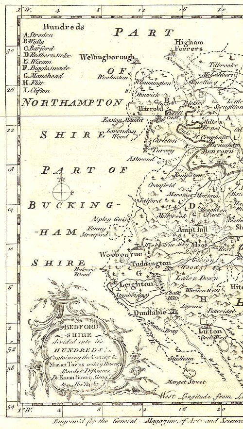 The Natural History of Bedfordshire
