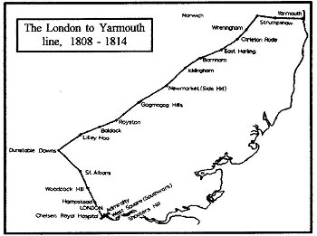London to Yarmouth Line