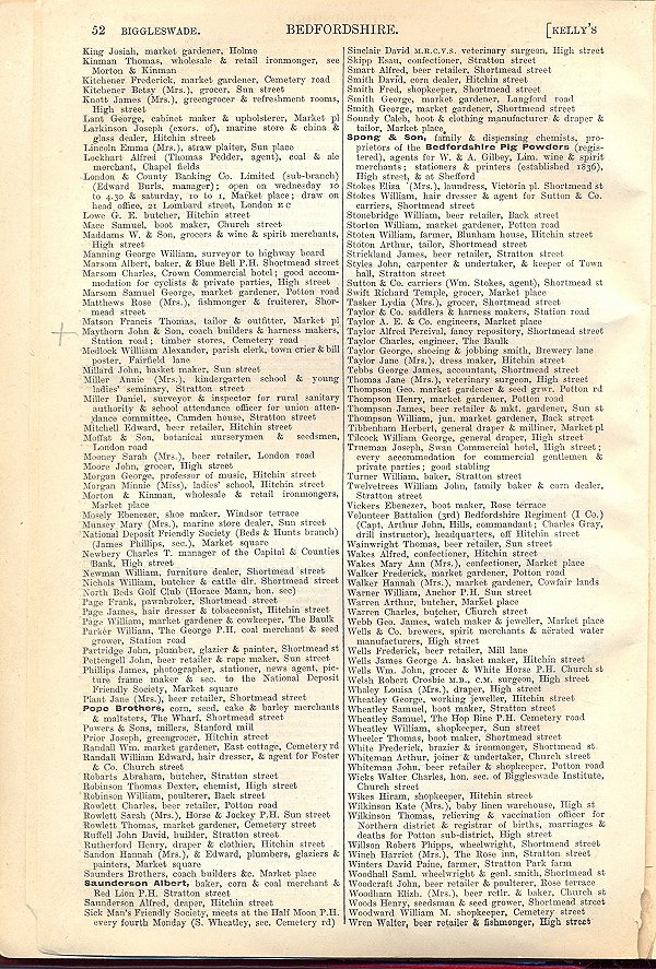 Biggleswade, from Kellys Directory 1894, page 52