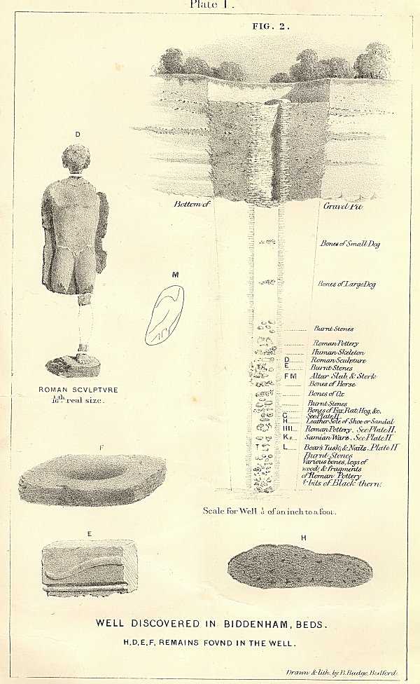 Roman finds from Biddenham well shaft