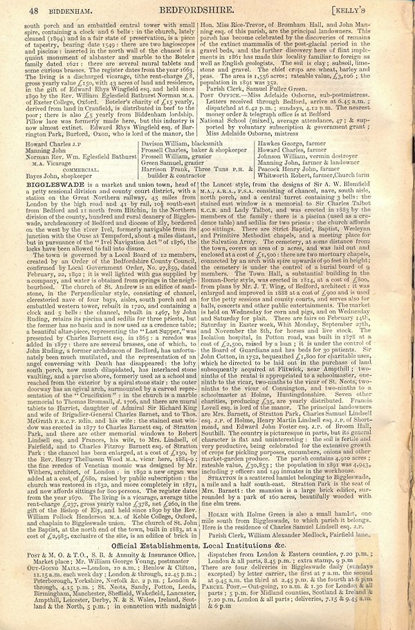 Biggleswade, from Kellys Directory 1894, page 48