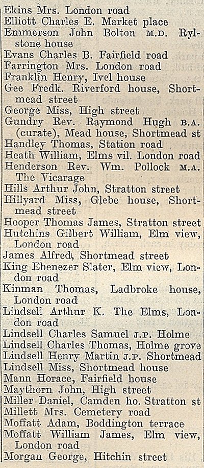 Biggleswade, from Kellys Directory 1894, page 50, enlarged text